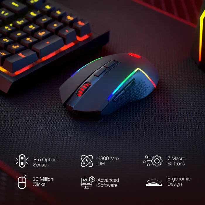 RYLO PRO S142 Membrane Gaming Keyboard & Mouse Tri-Mode Combo - Pilt 5